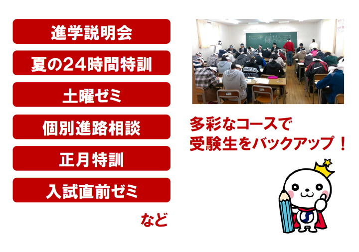 高校受験対策